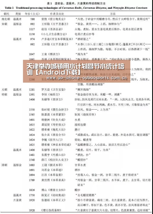 Android下载