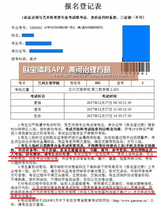 欧宝体育APP_黄河治理方略(图3) 官方应用